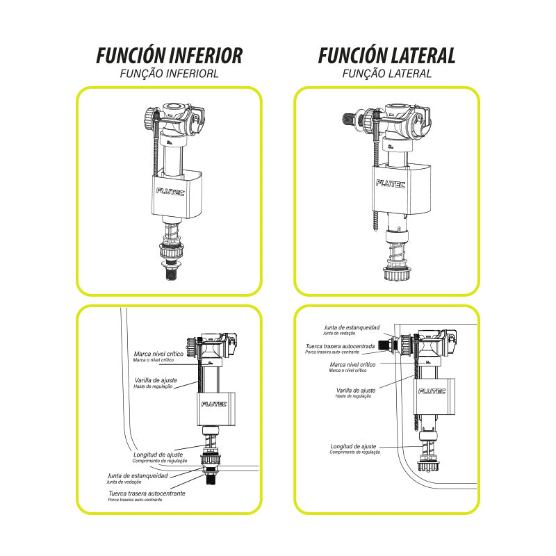 GRIFO DUAL FLUTEC PARA CISTERNA