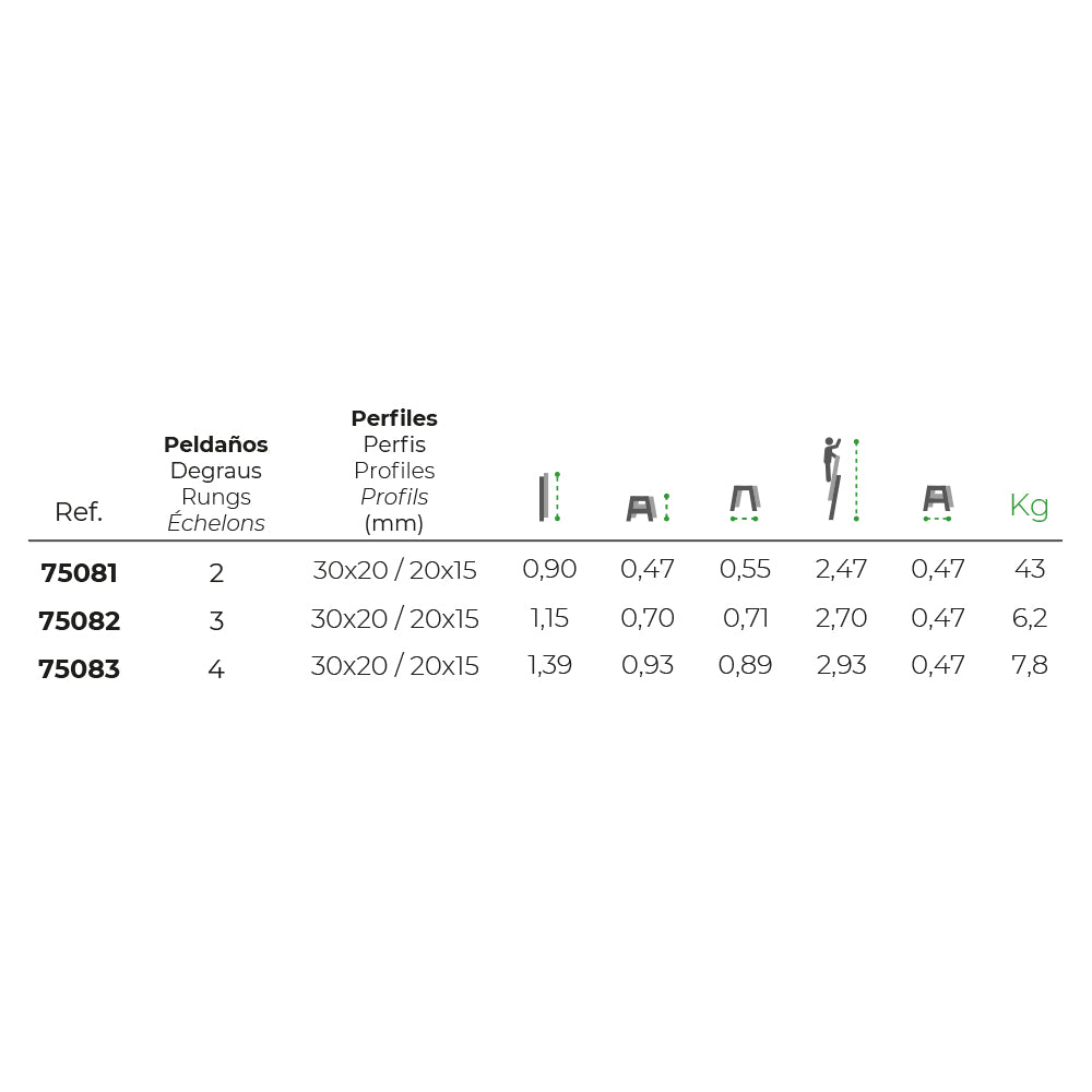 EDM ESCALERILLA DE ACERO 4 PELDAÑOS